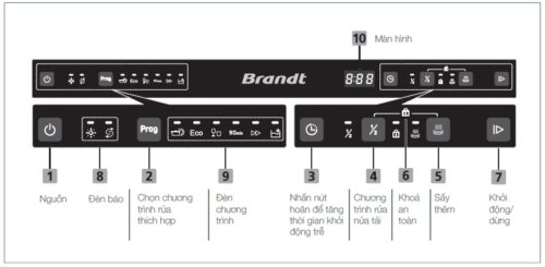 MÁY RỬA BÁT BRANDT DWF137DS - Ảnh 3