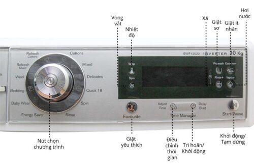 Máy giặt Electrolux EWF12022 - Ảnh 3