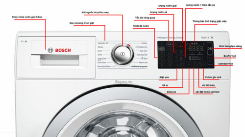 Máy giặt quần áo Bosch WAT286H8SG - Ảnh 2
