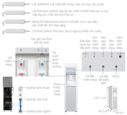 Máy lọc nước RO ChungHo DIGITAL CHP-3800ST1 - Ảnh 4