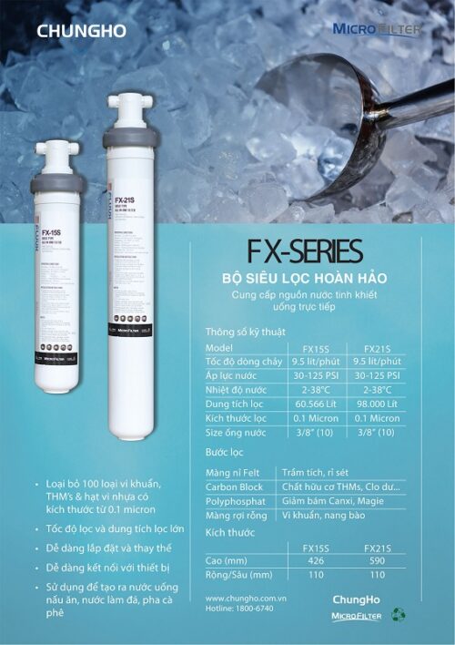 Thiết bị lọc nước ChungHo FX-15S - Ảnh 4