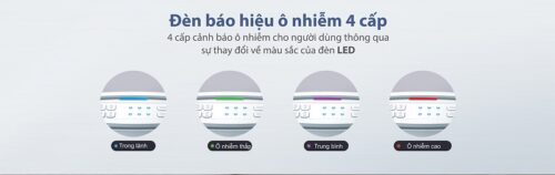 Máy lọc không khí ChungHo A400 GAP-10H4030 - Ảnh 5