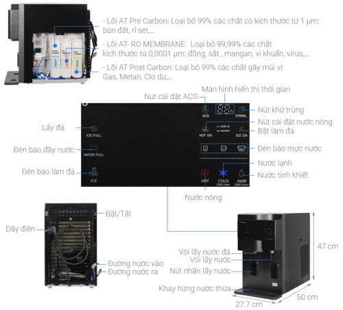 Máy lọc nước ChungHo SANITA ICE GWI-60C9560M - Ảnh 5