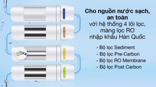 Máy lọc nước Chungho WHI CAFFE 700 WF-70S9500M - Ảnh 5