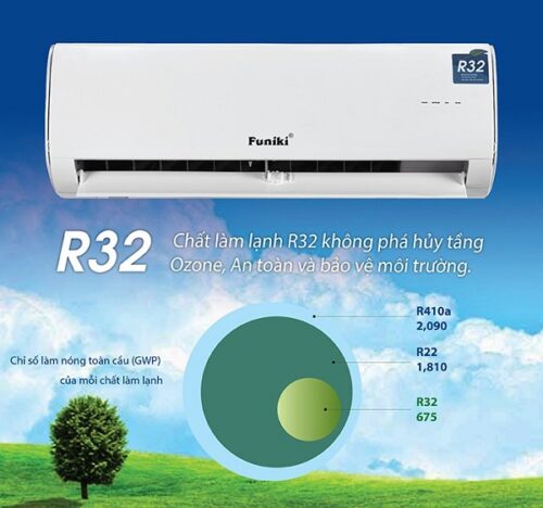 Điều hòa 2 chiều Funiki HIH12TMU - Ảnh 2