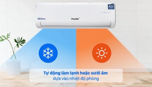 Điều hòa 2 chiều Funiki HIH24TMU - Ảnh 5