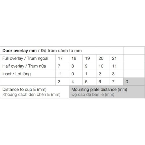Kích thước Bản lề trùm ngoài Metalla A 155° Hafele 311.93.550