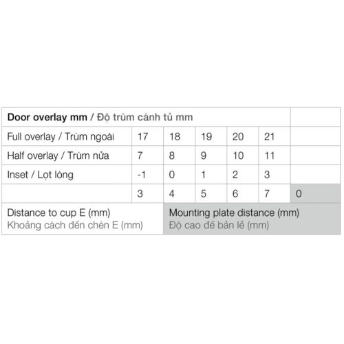 Kích thước Bản Lề Trùm Nửa Metalla A 155º Hafele 311.93.552