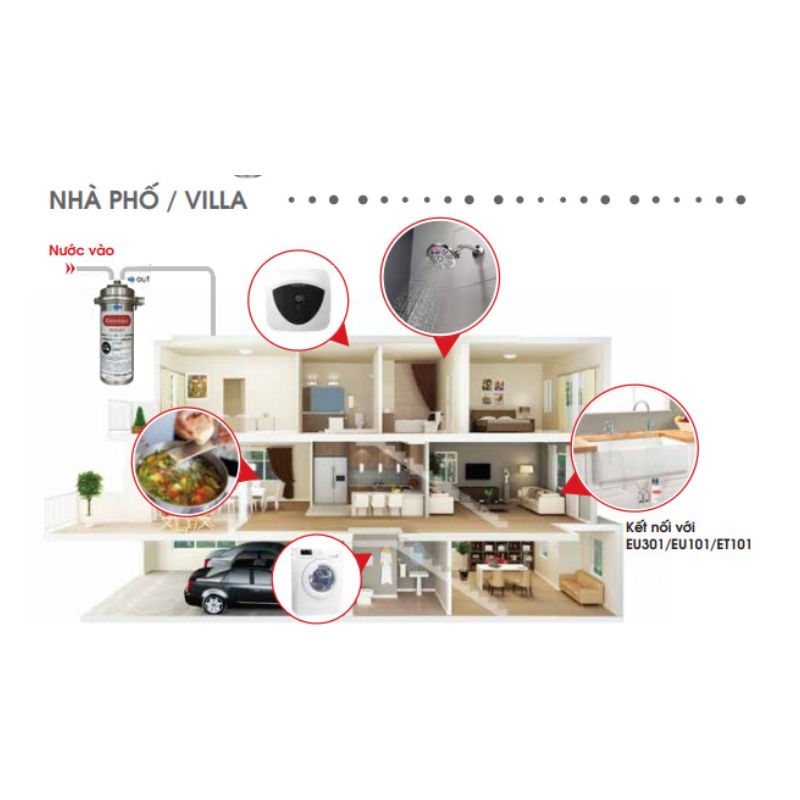 Hình ảnh thực tế thiết bị lọc nước thương mại Cleansui MP02-4 Hình ảnh thực tế thiết bị lọc nước thương mại Cleansui MP02-4