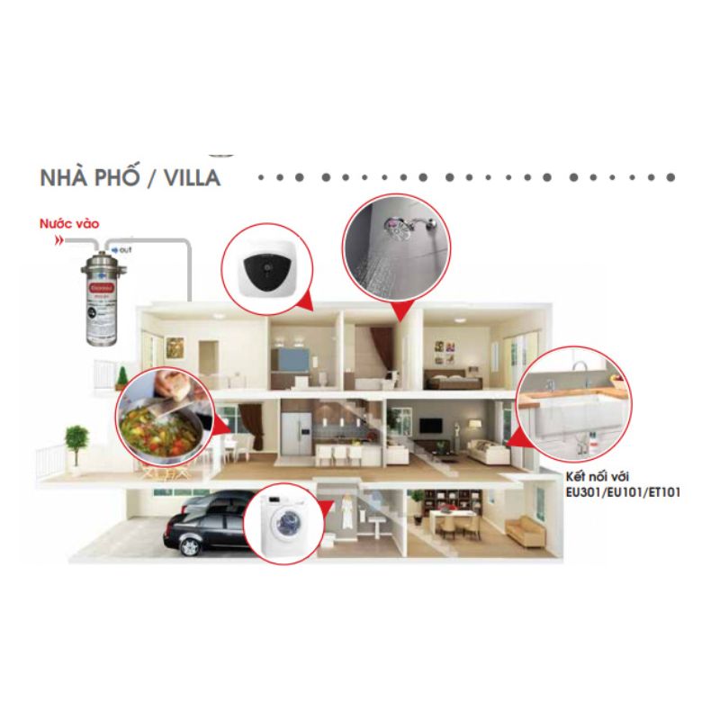 Hình ảnh thực tế thiết bị lọc nước thương mại Cleansui MP02-3 Hình ảnh thực tế thiết bị lọc nước thương mại Cleansui MP02-3