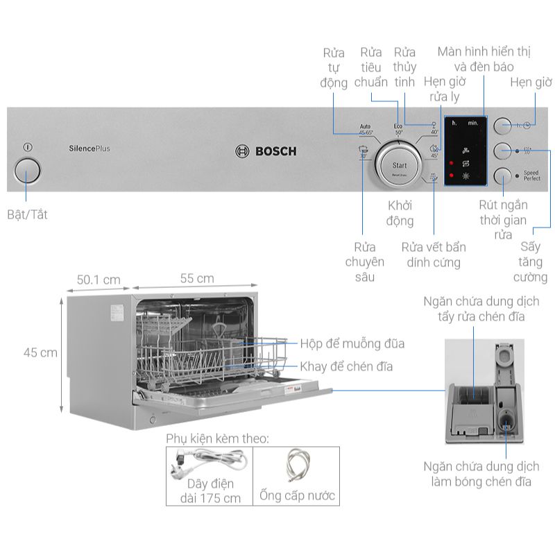 Đặc điểm máy rửa bát mini Bosch SKS62E38EU Đặc điểm máy rửa bát mini Bosch SKS62E38EU
