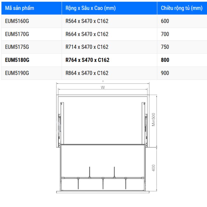 Kích thước giá xoong nồi Eurogold EUM5180G Kích thước giá xoong nồi Eurogold EUM5180G