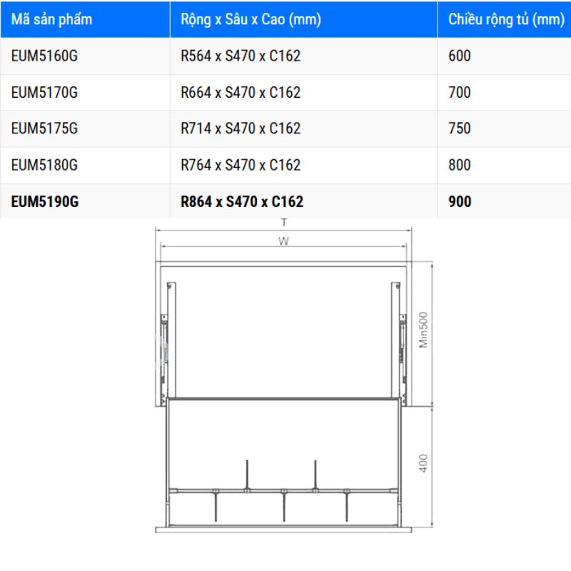 Kích thước giá xoong nồi Eurogold EUM5190G Kích thước giá xoong nồi Eurogold EUM5190G