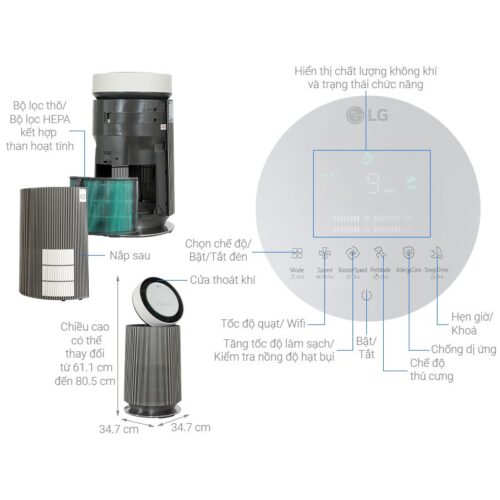 Thông số kỹ thuật máy lọc không khí PuriCare 360 Alpha LG S65GDBY0.ABAE