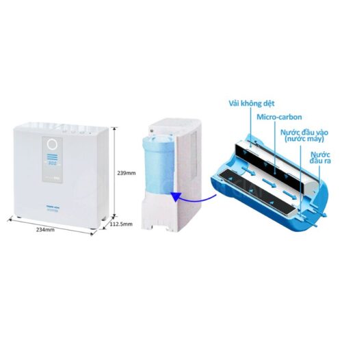 Kích thước lõi lọc máy lọc nước điện giải ion kiềm Trim Ion Hyper