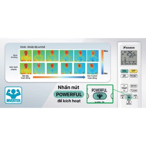 Ảnh máy lạnh Daikin Inverter 2.5 Hp FTKB60YVMV