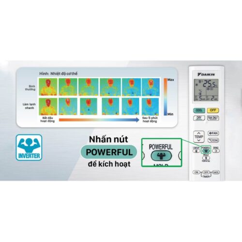 Ảnh máy lạnh Daikin Inverter 2.5 HP FTKF60YVMV