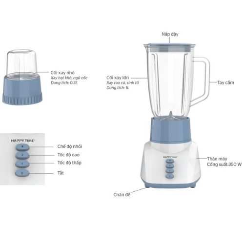 Ảnh máy xay sinh tố Sunhouse Happy time HTD5113G