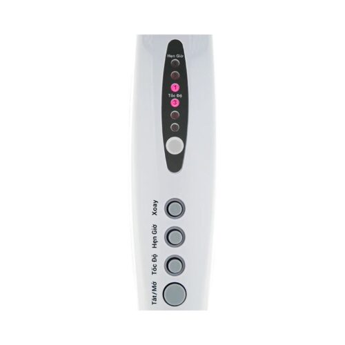 Bảng điều khiển quạt đứng có điều khiển Sharp PJ-S40RV-LG