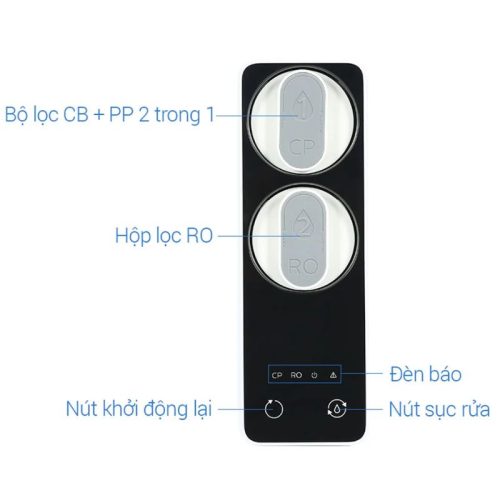 Bộ lọc máy lọc nước Philips AUT3015/74