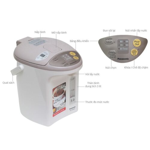 Chi tiết bình thủy điện Panasonic NC-EG3000CSY 3 lít