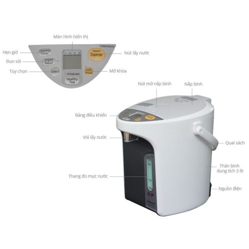Chi tiết bình thủy điện Panasonic NC-HU301PZSY 3 lít