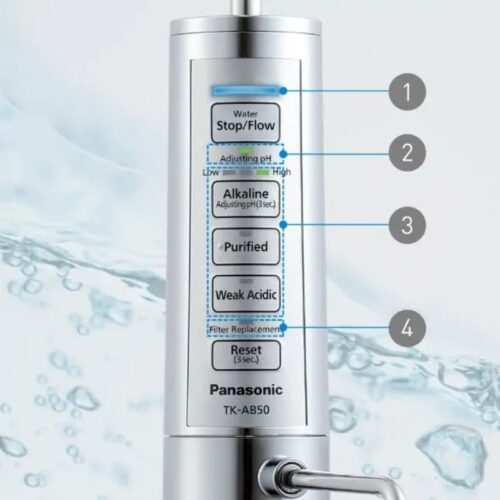Điều khiển máy lọc nước Panasonic TK-AB50