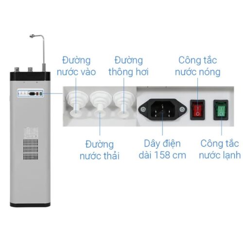 Đường máy lọc nước Kangaroo KG10A10S