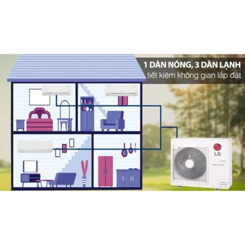Hình ảnh bộ máy lạnh Multi LG Inverter 3 dàn lạnh 4 HP Z4UQ36GFA0