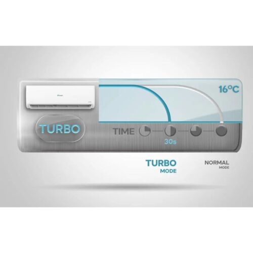 Hình ảnh máy lạnh Casper Inverter 2.5 HP GC-24IS35
