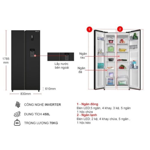 Kích thước tủ Lạnh 2 cánh side by side Inverter 458 Lít Casper RS-460PBW