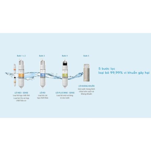 Lõi lọc máy lọc nước Coway CHP-18AR
