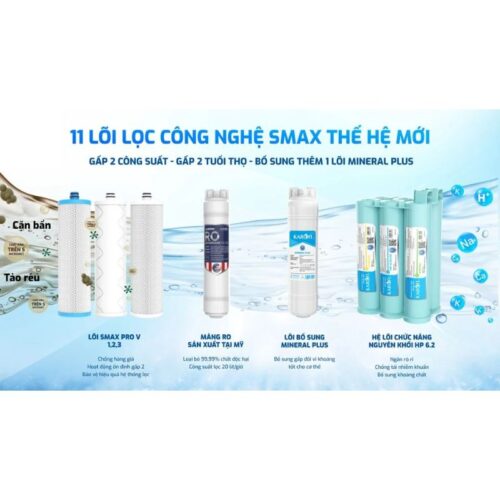 Lõi lọc máy lọc nước Karofi KAD-M29