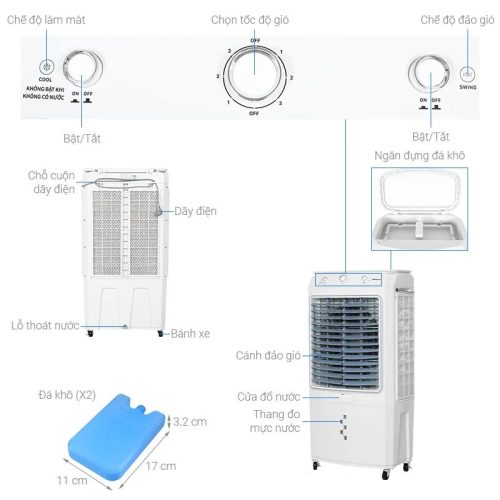 Ảnh máy làm mát không khí Kangaroo KG50F88