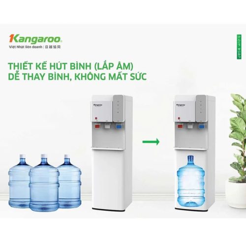 Ảnh máy làm nóng lạnh Kangaroo KG63A3
