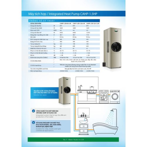 Ảnh máy nước nóng A. O. Smith CAHP1.5DI-120-6-W-1.5HP