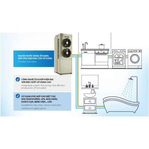 Ảnh máy nước nóng A. O. Smith CAHP3.0-120-12-E-3HP