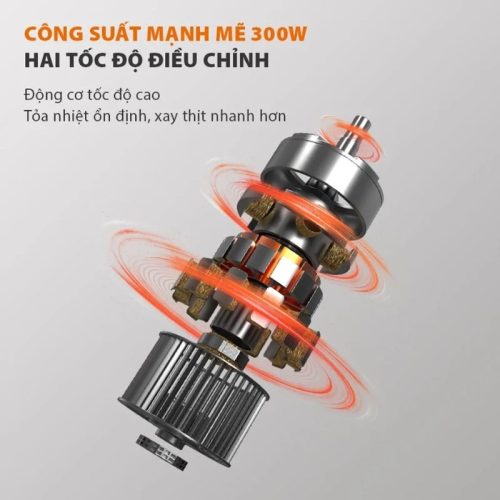 Ảnh máy xay thịt Gaabor MG20M-WH02A 2.0 Lít