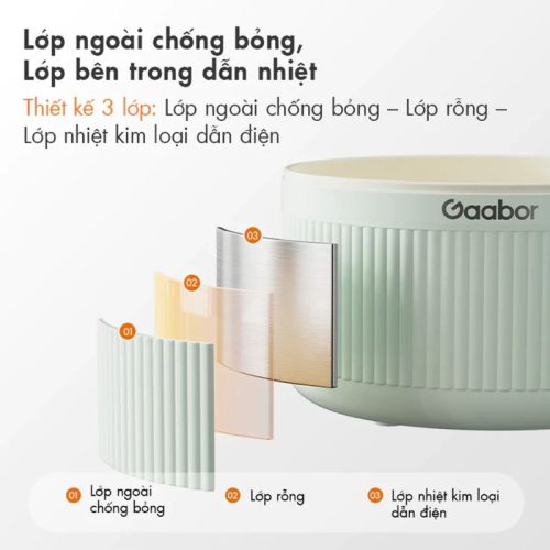 Ảnh nồi điện đa năng Gaabor EC-20M01A 2.0 Lít