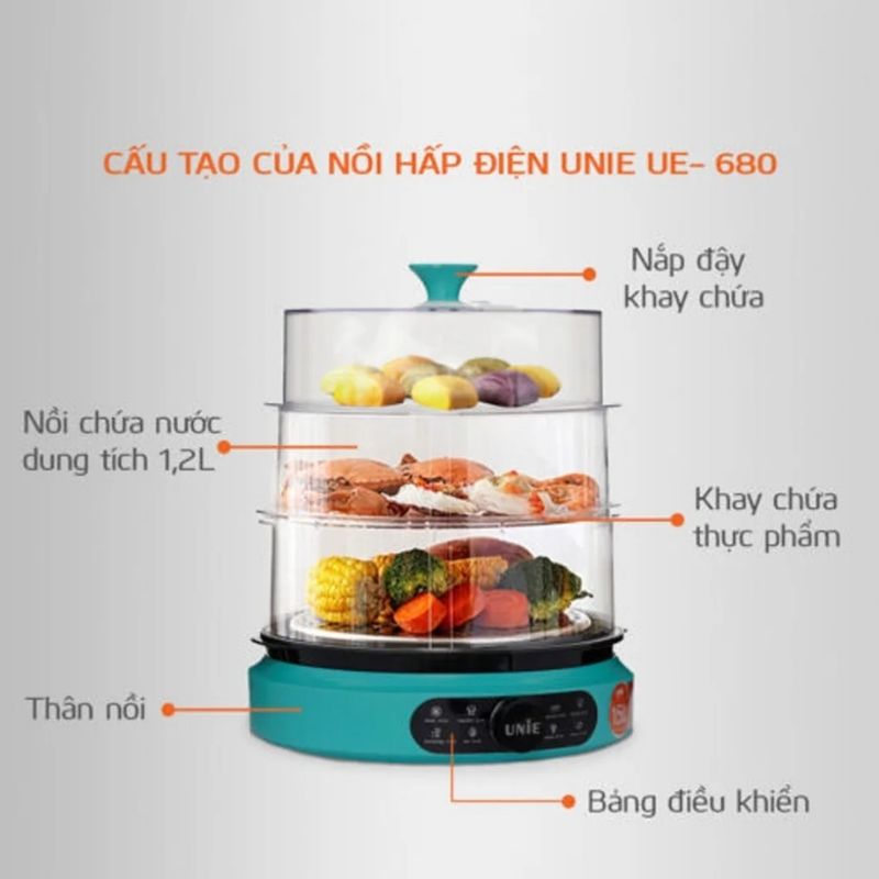 Nồi hấp Unie UE-680 đa năng 4 Ảnh nồi hấp Unie UE-680 đa năng