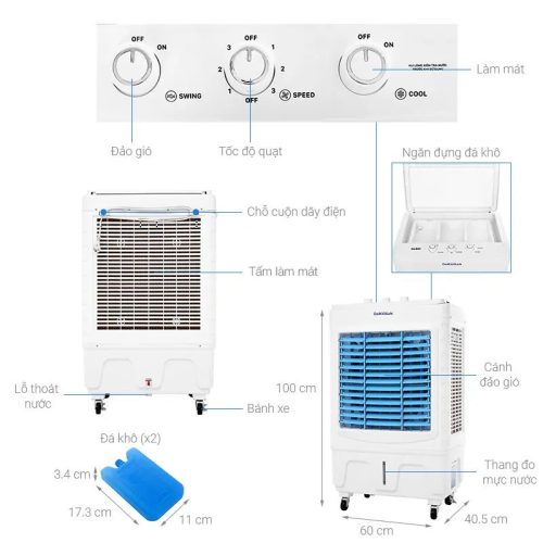 Ảnh quạt điều hòa Daikiosan DKA-04500A