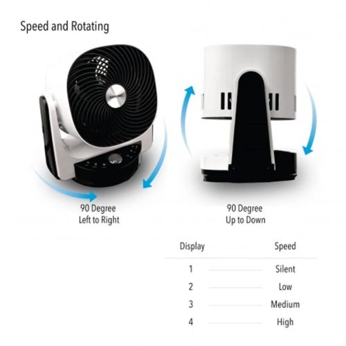 Ảnh quạt tuần hoàn Shimono SH-9028