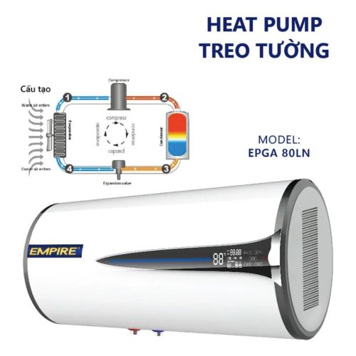 Cấu tạo máy nước nóng Empire EPGA-80LN
