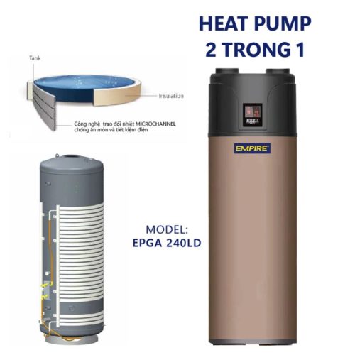 Công nghệ máy nước nóng Empire EPGA-240LD