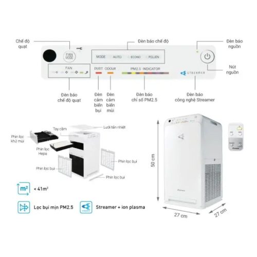 Hình ảnh máy lọc không khí Daikin MC55UVM6
