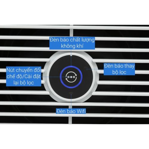 Hình ảnh máy lọc không khí Philips AC0850/20