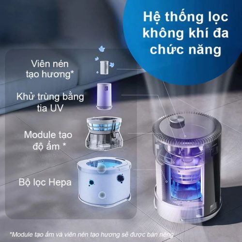 Hình ảnh robot lọc không khí Ecovacs AIRBOT Z1