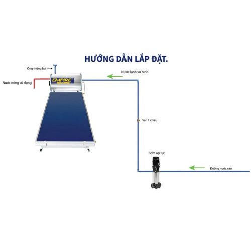 Lắp đặt máy nước nóng Empire E-PLAT-200