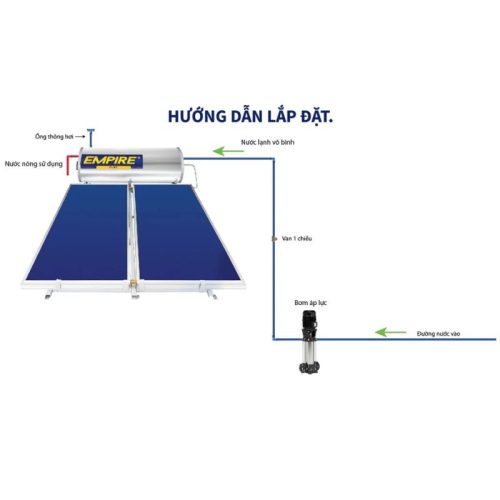 Lắp đặt máy nước nóng Empire E-PLAT-300