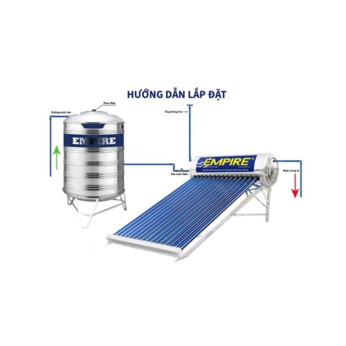 Lắp đặt máy nước nóng Empire PPR 1214